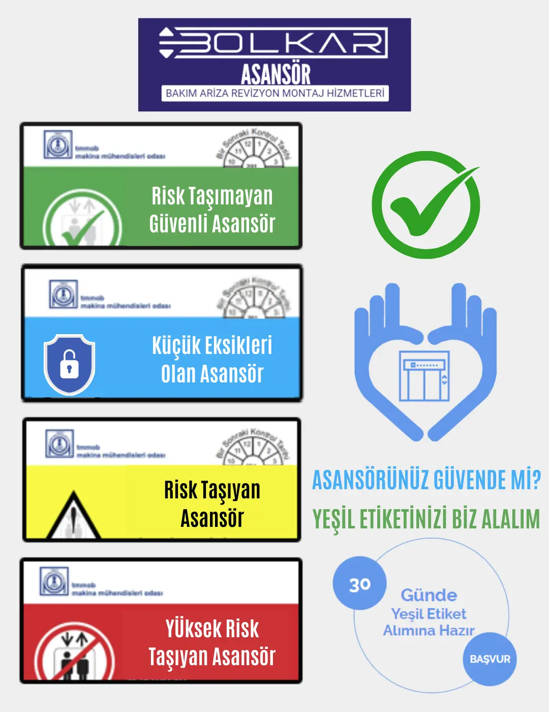 Erzurum Lazer Epilasyon